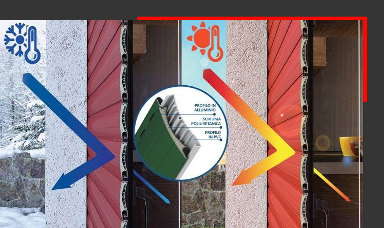 Tapparella arialuce a risparmio energetico a Messina Riparazioni Installazioni Messina tapparelle